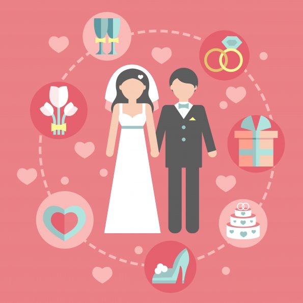 wedding checklist planning